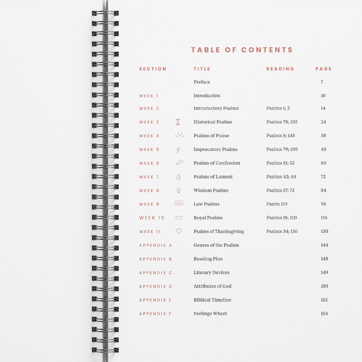 Psalms Bible Study – TVC Resources Store